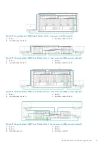 Предварительный просмотр 27 страницы Dell EMC ME4 Series Deployment Manual