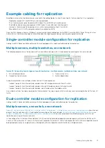 Предварительный просмотр 77 страницы Dell EMC ME4 Series Deployment Manual