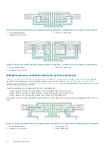 Предварительный просмотр 78 страницы Dell EMC ME4 Series Deployment Manual