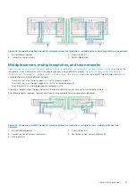 Предварительный просмотр 79 страницы Dell EMC ME4 Series Deployment Manual