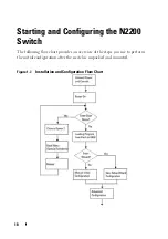 Preview for 20 page of Dell EMC N2200 Getting Started Manual