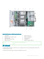 Preview for 71 page of Dell EMC NX3240 Installation And Service Manual