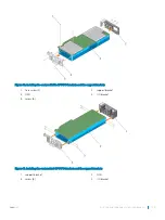 Предварительный просмотр 105 страницы Dell EMC PowerEdge C4140 Installation And Service Manual