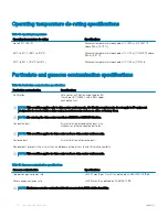 Предварительный просмотр 22 страницы Dell EMC PowerEdge C6400 Installation And Service Manual