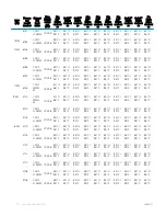 Предварительный просмотр 30 страницы Dell EMC PowerEdge C6400 Installation And Service Manual