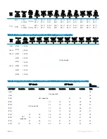 Предварительный просмотр 31 страницы Dell EMC PowerEdge C6400 Installation And Service Manual