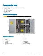 Предварительный просмотр 35 страницы Dell EMC PowerEdge C6400 Installation And Service Manual