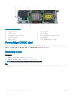 Предварительный просмотр 36 страницы Dell EMC PowerEdge C6400 Installation And Service Manual