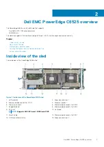 Предварительный просмотр 7 страницы Dell EMC PowerEdge C6525 Installation And Service Manual