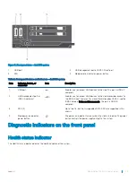 Preview for 9 page of Dell EMC PowerEdge FC430 Owner'S Manual