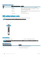 Preview for 10 page of Dell EMC PowerEdge FC430 Owner'S Manual