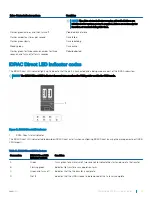 Предварительный просмотр 11 страницы Dell EMC PowerEdge FC430 Owner'S Manual