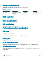 Preview for 16 page of Dell EMC PowerEdge FC430 Owner'S Manual