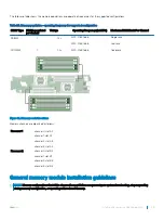 Предварительный просмотр 55 страницы Dell EMC PowerEdge FC430 Owner'S Manual