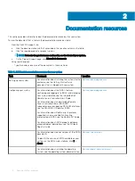 Preview for 12 page of Dell EMC PowerEdge M640 Installation And Service Manual