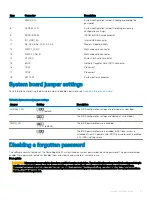 Preview for 107 page of Dell EMC PowerEdge M640 Installation And Service Manual