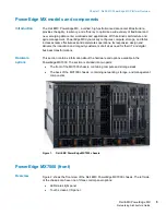 Preview for 5 page of Dell EMC PowerEdge MX Series Hardware Architecture Manual