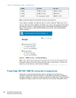 Preview for 22 page of Dell EMC PowerEdge MX Series Hardware Architecture Manual