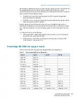 Preview for 67 page of Dell EMC PowerEdge MX Series Hardware Architecture Manual