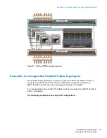 Preview for 71 page of Dell EMC PowerEdge MX Series Hardware Architecture Manual