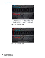 Preview for 72 page of Dell EMC PowerEdge MX Series Hardware Architecture Manual