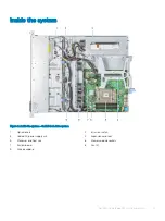 Preview for 11 page of Dell EMC PowerEdge R240 Installation And Service Manual