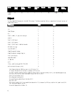 Preview for 18 page of Dell EMC PowerEdge R240 Manual