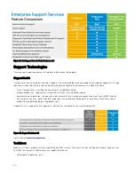 Preview for 50 page of Dell EMC PowerEdge R240 Manual