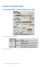 Предварительный просмотр 12 страницы Dell EMC PowerEdge R340 Installation And Service Manual