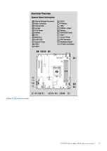 Предварительный просмотр 15 страницы Dell EMC PowerEdge R340 Installation And Service Manual