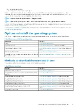 Предварительный просмотр 17 страницы Dell EMC PowerEdge R340 Installation And Service Manual