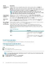 Preview for 28 page of Dell EMC PowerEdge R340 Installation And Service Manual