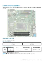 Preview for 55 page of Dell EMC PowerEdge R340 Installation And Service Manual