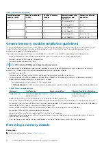 Предварительный просмотр 56 страницы Dell EMC PowerEdge R340 Installation And Service Manual