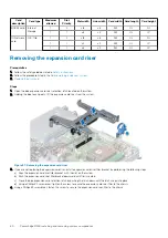 Предварительный просмотр 60 страницы Dell EMC PowerEdge R340 Installation And Service Manual