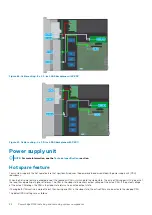 Предварительный просмотр 82 страницы Dell EMC PowerEdge R340 Installation And Service Manual