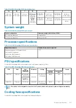 Предварительный просмотр 101 страницы Dell EMC PowerEdge R340 Installation And Service Manual