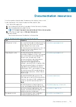 Предварительный просмотр 115 страницы Dell EMC PowerEdge R340 Installation And Service Manual