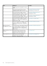 Preview for 116 page of Dell EMC PowerEdge R340 Installation And Service Manual