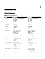 Preview for 6 page of Dell EMC PowerEdge R340 Technical Manual