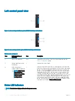 Preview for 10 page of Dell EMC PowerEdge R440 Installation And Service Manual