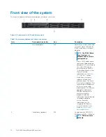 Предварительный просмотр 10 страницы Dell EMC PowerEdge R640 Installation And Service Manual