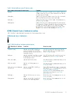 Preview for 15 page of Dell EMC PowerEdge R640 Installation And Service Manual