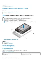 Preview for 54 page of Dell EMC PowerEdge R6515 Installation And Service Manual