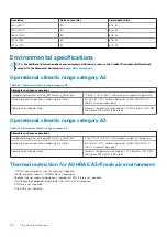 Preview for 120 page of Dell EMC PowerEdge R6515 Installation And Service Manual