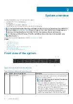 Предварительный просмотр 8 страницы Dell EMC PowerEdge R6525 Installation And Service Manual