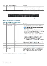 Предварительный просмотр 10 страницы Dell EMC PowerEdge R6525 Installation And Service Manual