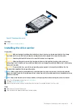 Preview for 57 page of Dell EMC PowerEdge R6525 Installation And Service Manual