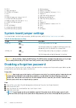 Предварительный просмотр 122 страницы Dell EMC PowerEdge R6525 Installation And Service Manual