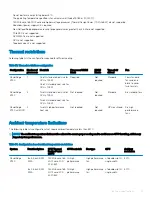 Предварительный просмотр 41 страницы Dell EMC PowerEdge R740 Installation And Service Manual